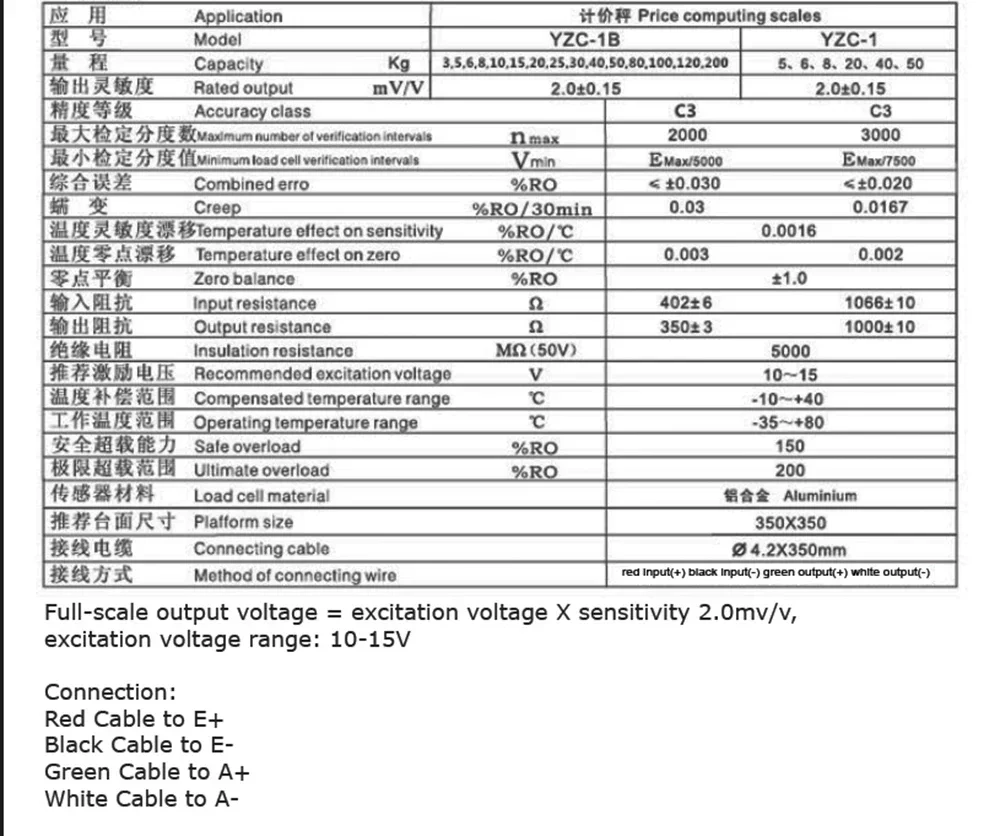 Датчик давления YZC-1B на 100  – обзор и цена Diy Electronics India