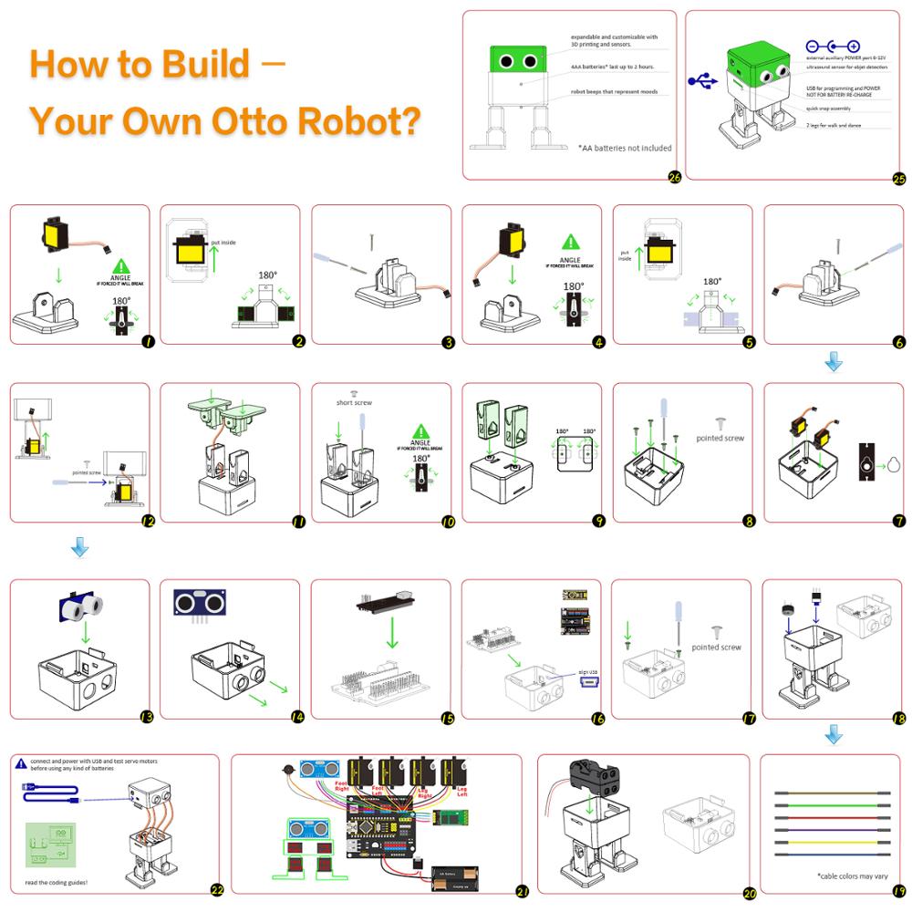 Стартовый комплект электронных – обзор и цена Diy Electronics Components Kit