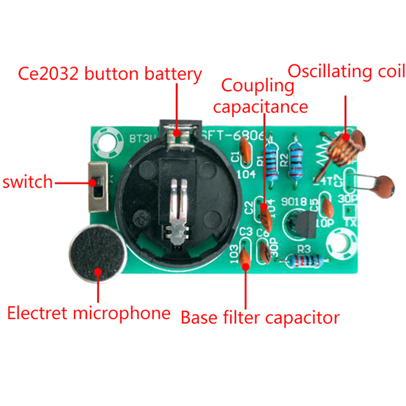 Горячая распродажа: Набор для  – обзор и цена Diy Electronics Tool Kit